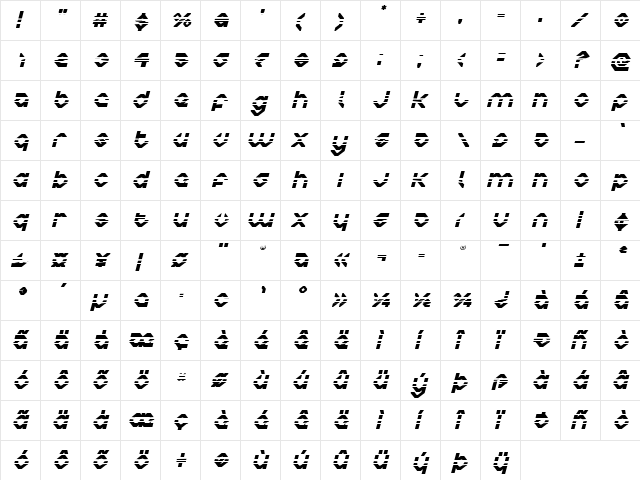 Charlie's Angles Halftone Italic Italic  glyph index
