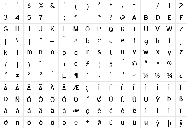 Expressway Regular  glyph index