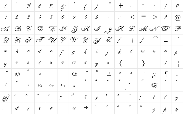VNI-ShellaL Regular  glyph index