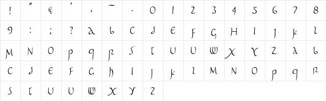 Pomponianus Medium  glyph index