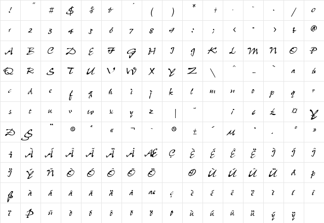 PERISKOP Regular  glyph index