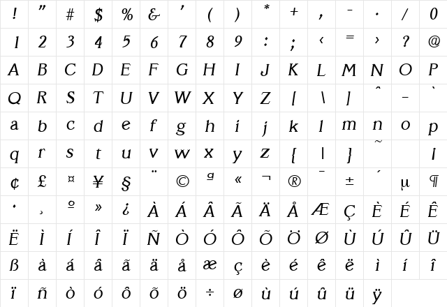 Veracruz-Serial DB RegularItalic  glyph index