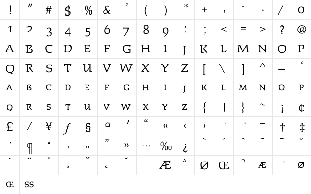 FaustLightExpert Regular  glyph index