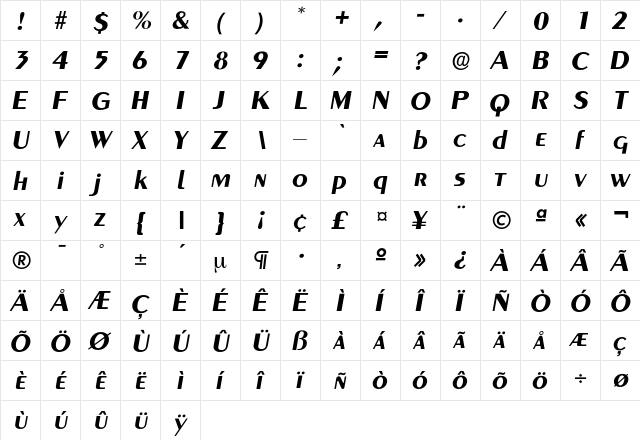 GreyhoundBoldItalic Regular  glyph index