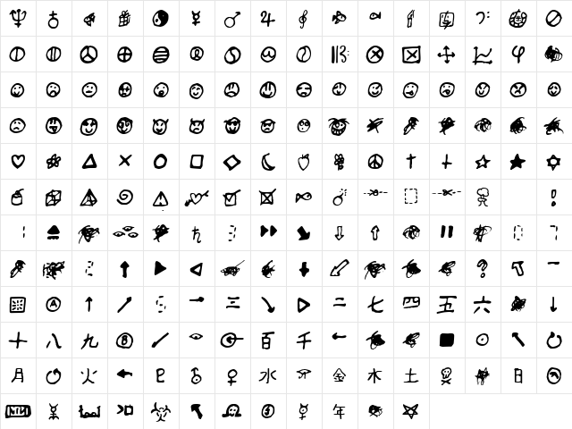 SaladeDeFruitsCerise נCerise  glyph index