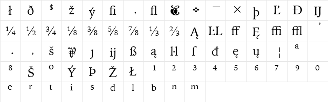 IowanOldSt Ext BT Extension  glyph index