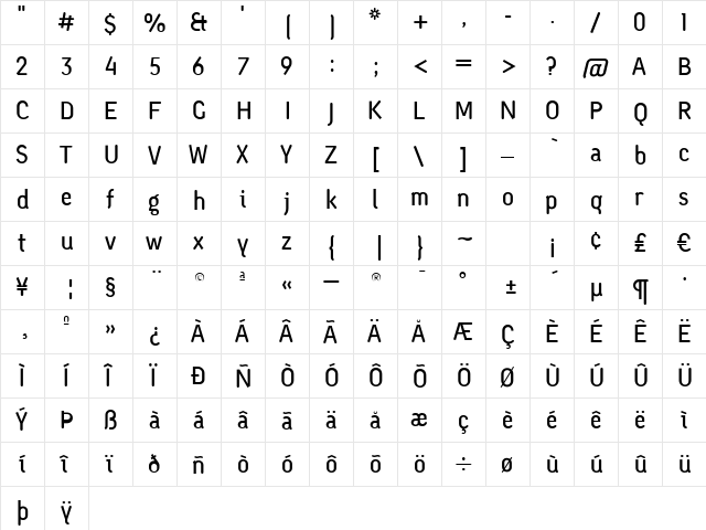 Sgiv1MediumCAPSnum Regular  glyph index