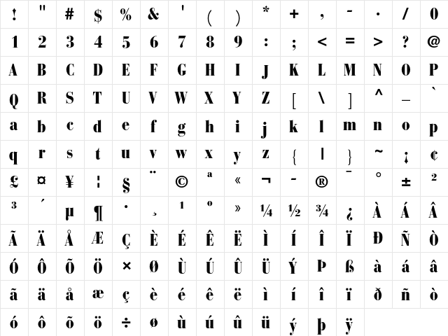 Bauer Bodoni Black Condensed  glyph index