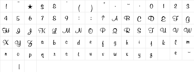 ROSERTAS Regular  glyph index