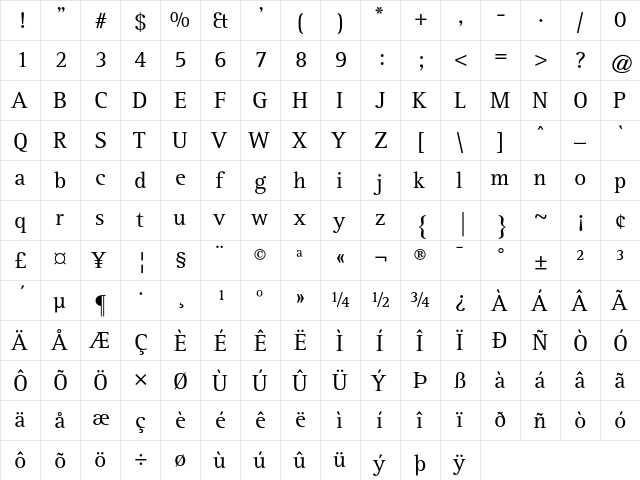 ATRotisSerif Regular  glyph index