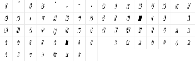 RobleSCapsSSK Italic  glyph index