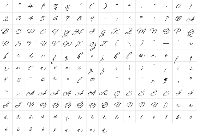 Hurricane Swash Swash  glyph index