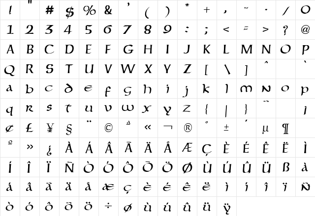 ForgottenUncial Regular  glyph index