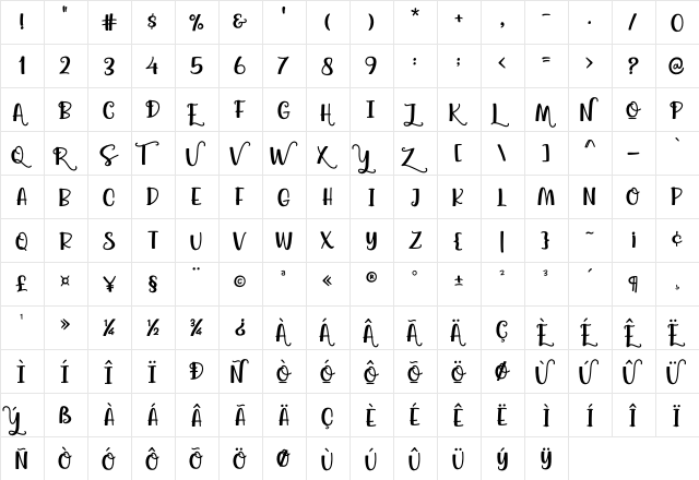 AgathaCaroline2 Regular  glyph index