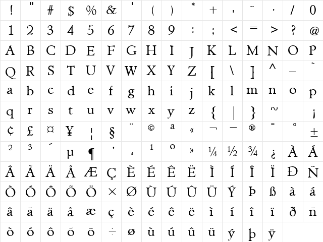NewHampshire Regular  glyph index