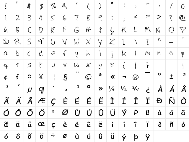 HandFont$- Regula  glyph index