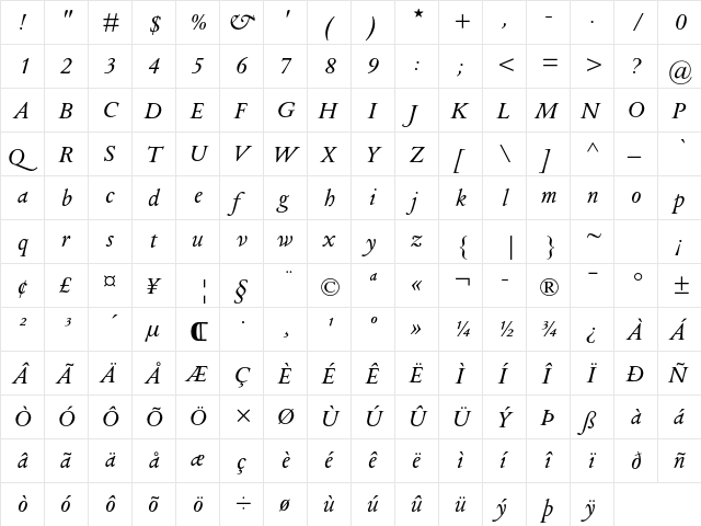Columbus MT Std Italic  glyph index