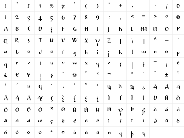 Shishka Bob NF Medium  glyph index