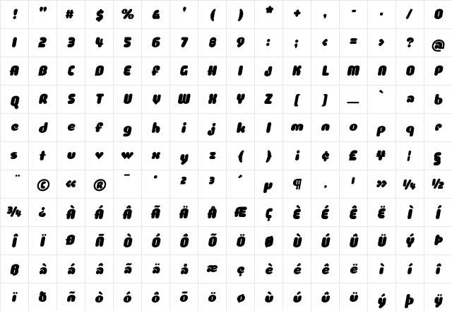 Luvbug Bold  glyph index