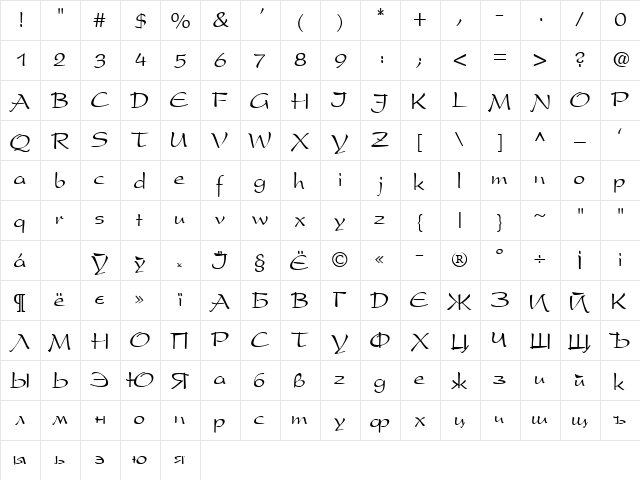 PresentScript Normal  glyph index