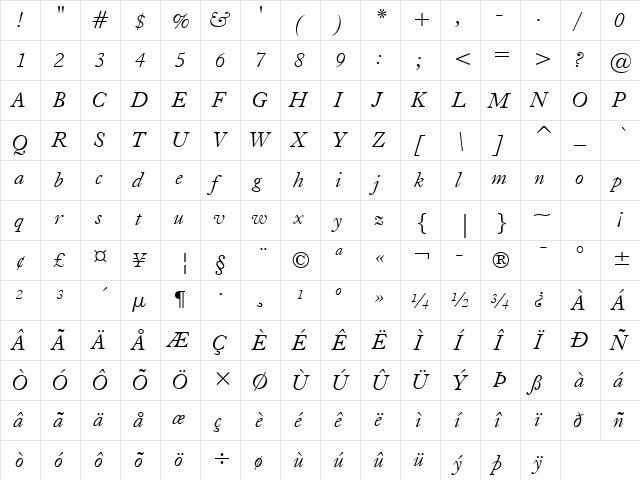 CaslonOldFace BT Italic  glyph index