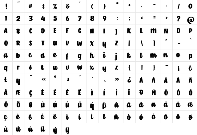 Hamish Regular  glyph index