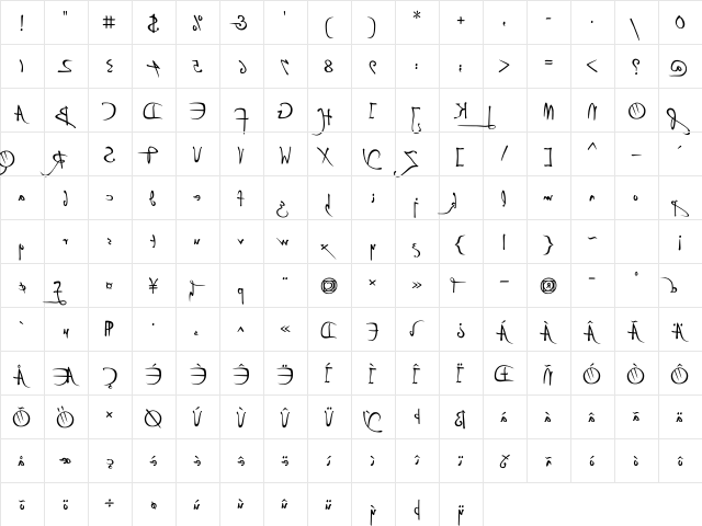 P22 Da Vinci Backwards Regular  glyph index