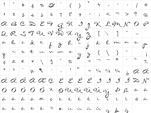 LiorahBT Upright Regular  glyph index