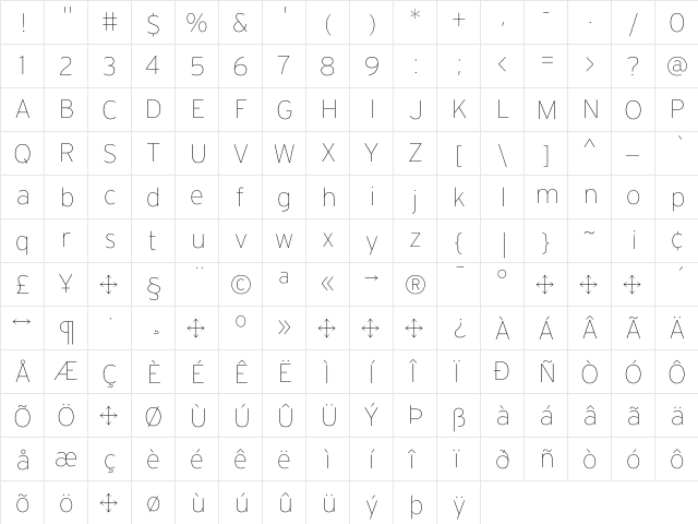 Interstate Thin  glyph index