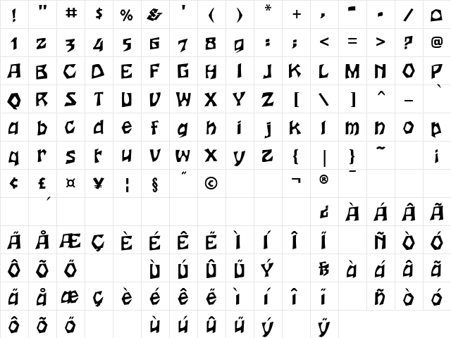 Houtsneeletter Regular  glyph index