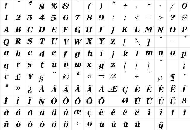 Isbell Bold Italic  glyph index