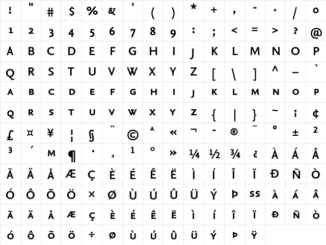 NexusSans-BoldSC Regular  glyph index