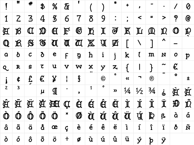 FunkyUncial Regular  glyph index