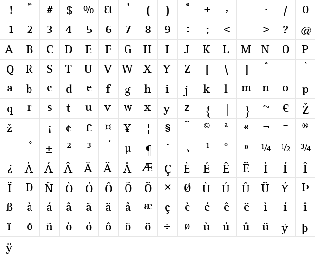 Agfa Rotis Serif Bold  glyph index