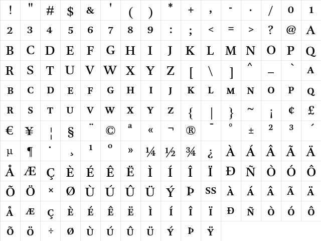 DTL Unico T Caps Medium  glyph index