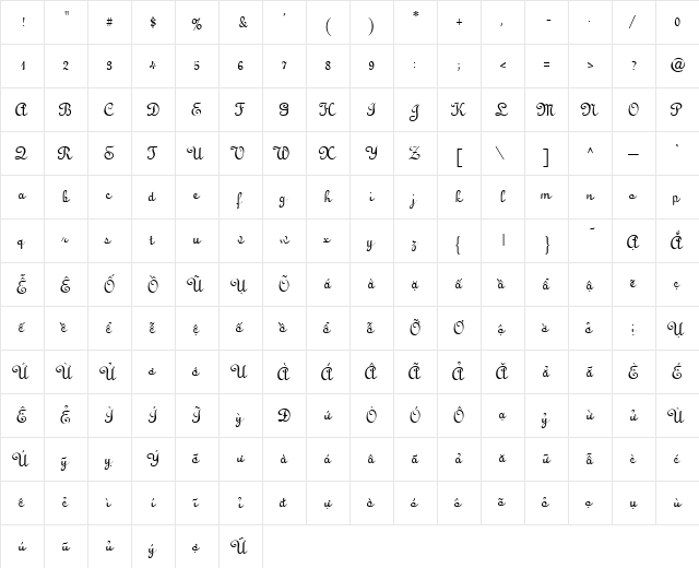 VI Linos cript  glyph index