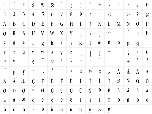 Minion Pro Semibold Cond Display  glyph index