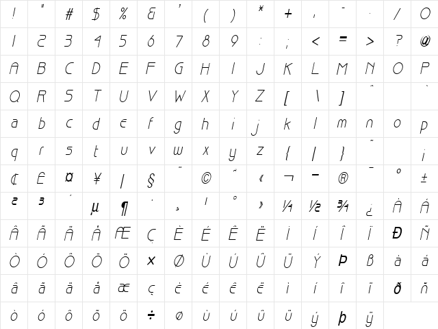 Basque-Condensed Italic  glyph index