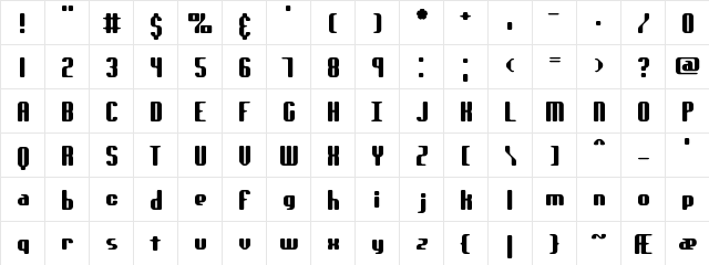 genotype RS BRK Normal  glyph index