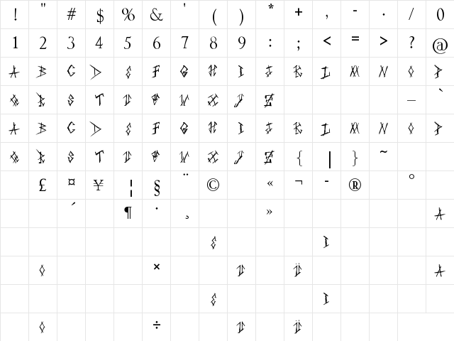 Punkstoric Regular  glyph index