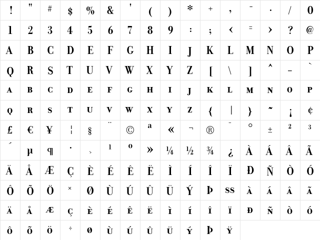 DonatoraDisplaySC Bold  glyph index