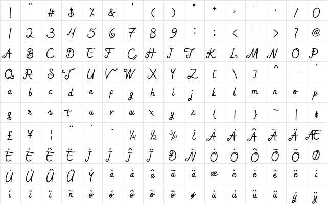 bradlay Regular  glyph index