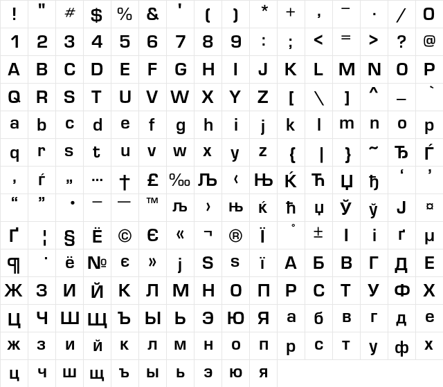 EuropeDemi Regular  glyph index