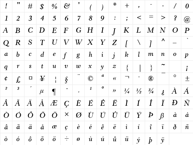 Horley Old Style MT SemiBold Italic  glyph index