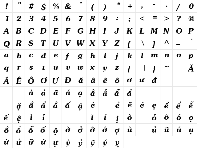 .VnSouthern Bold Italic  glyph index