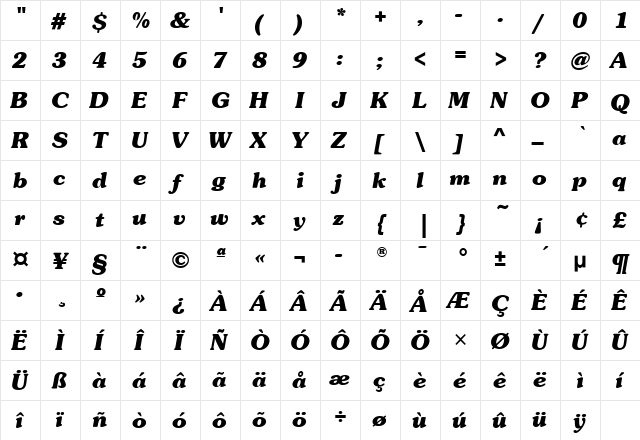 SouvenirMdITC Bold Italic  glyph index