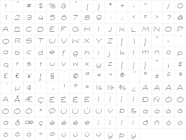 Truss UltraLight Oblique  glyph index
