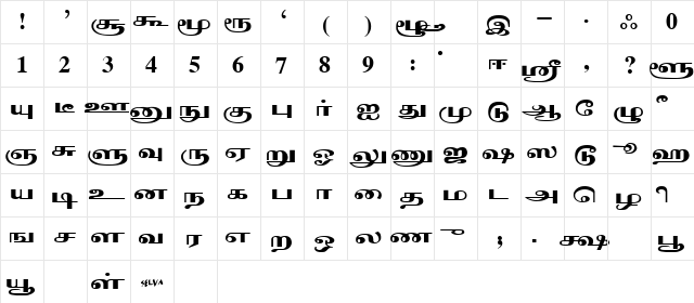 Karmukil Regular  glyph index