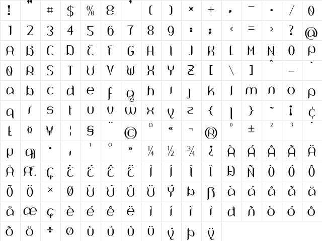 Wouliane Regular  glyph index