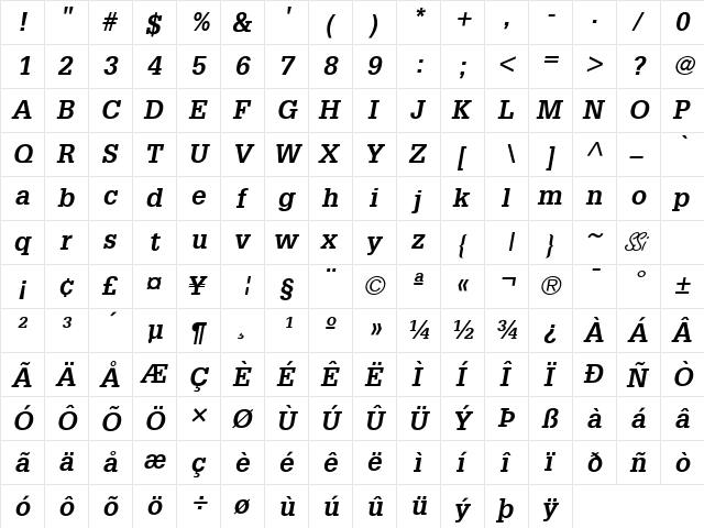 Installation SSi Bold Italic  glyph index